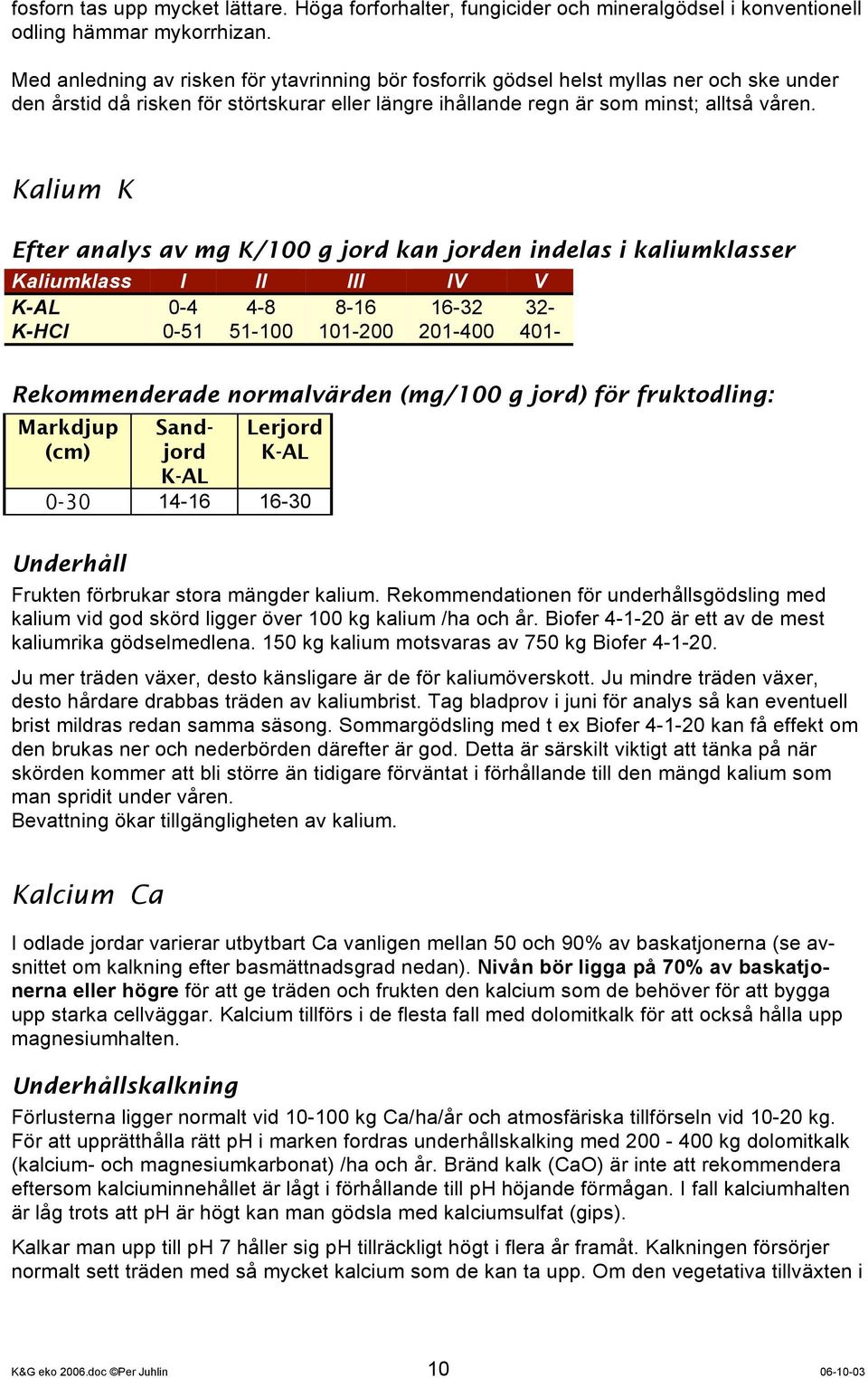 Kalium K Efter analys av mg K/100 g jord kan jorden indelas i kaliumklasser Kaliumklass I II III IV V K-AL 0-4 4-8 8-16 16-32 32- K-HCl 0-51 51-100 101-200 201-400 401- Rekommenderade normalvärden