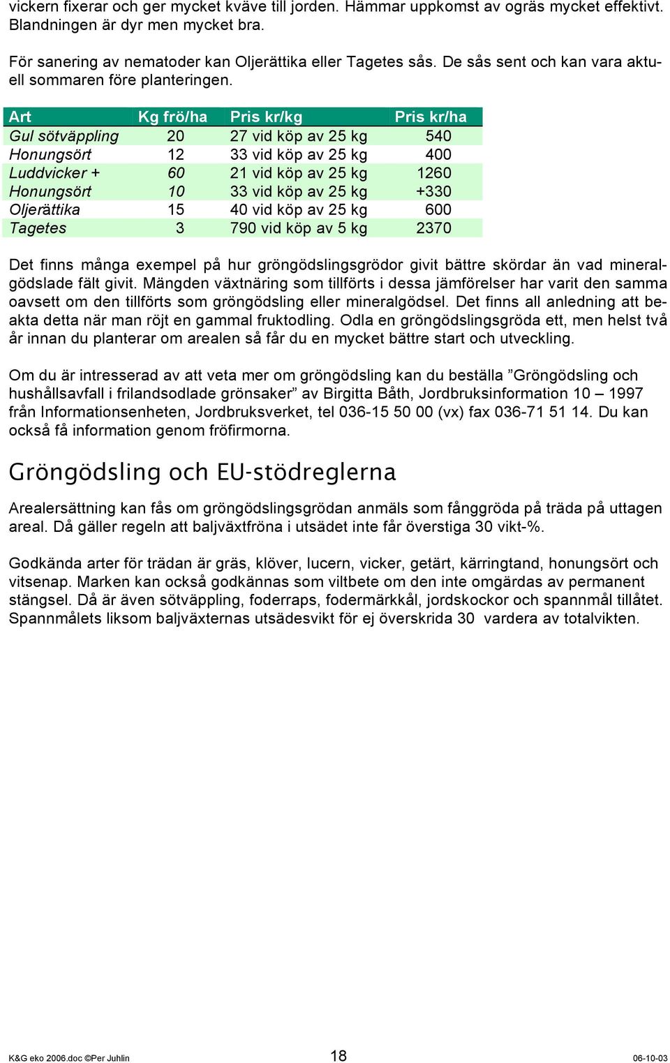 Art Kg frö/ha Pris kr/kg Pris kr/ha Gul sötväppling 20 27 vid köp av 25 kg 540 Honungsört 12 33 vid köp av 25 kg 400 Luddvicker + Honungsört 60 10 21 vid köp av 25 kg 33 vid köp av 25 kg 1260 +330