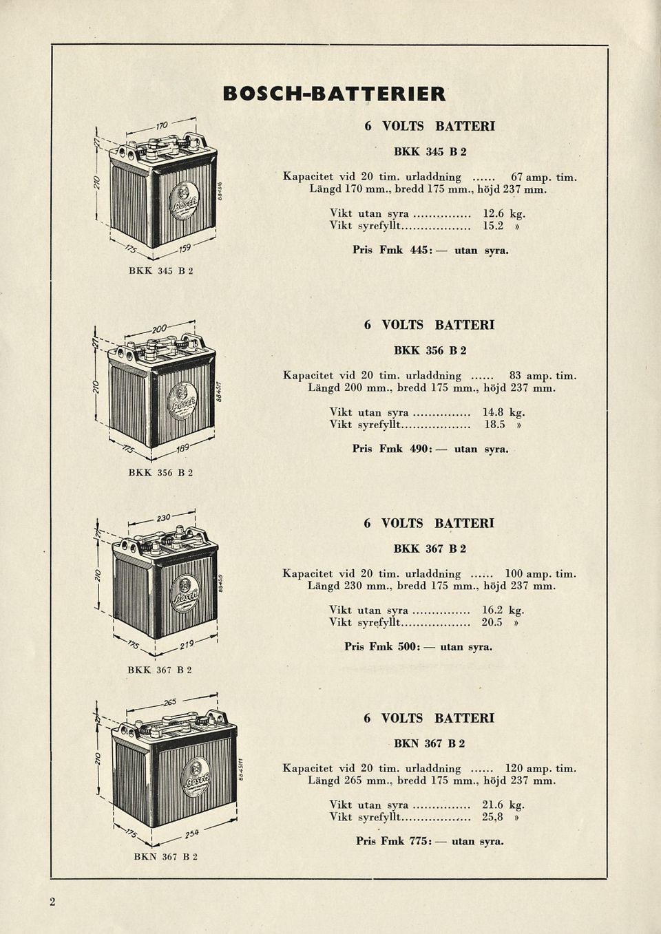 5» Pris Fmk 490: BKK 35 B 2 BKK 37 B 2 Kapacitet vid 20 tim. urladdning 100 amp. Tim Längd 230 mm., bredd 175 mm., höjd 237 mm. Vikt 1.2 kg Vikt syrefyllt 20.