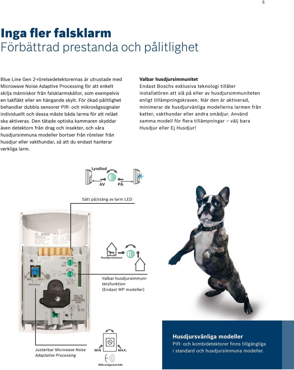 För ökad pålitlighet behandlar dubbla sensorer PIR- och mikrovågssignaler individuellt och dessa måste båda larma för att reläet ska aktiveras.