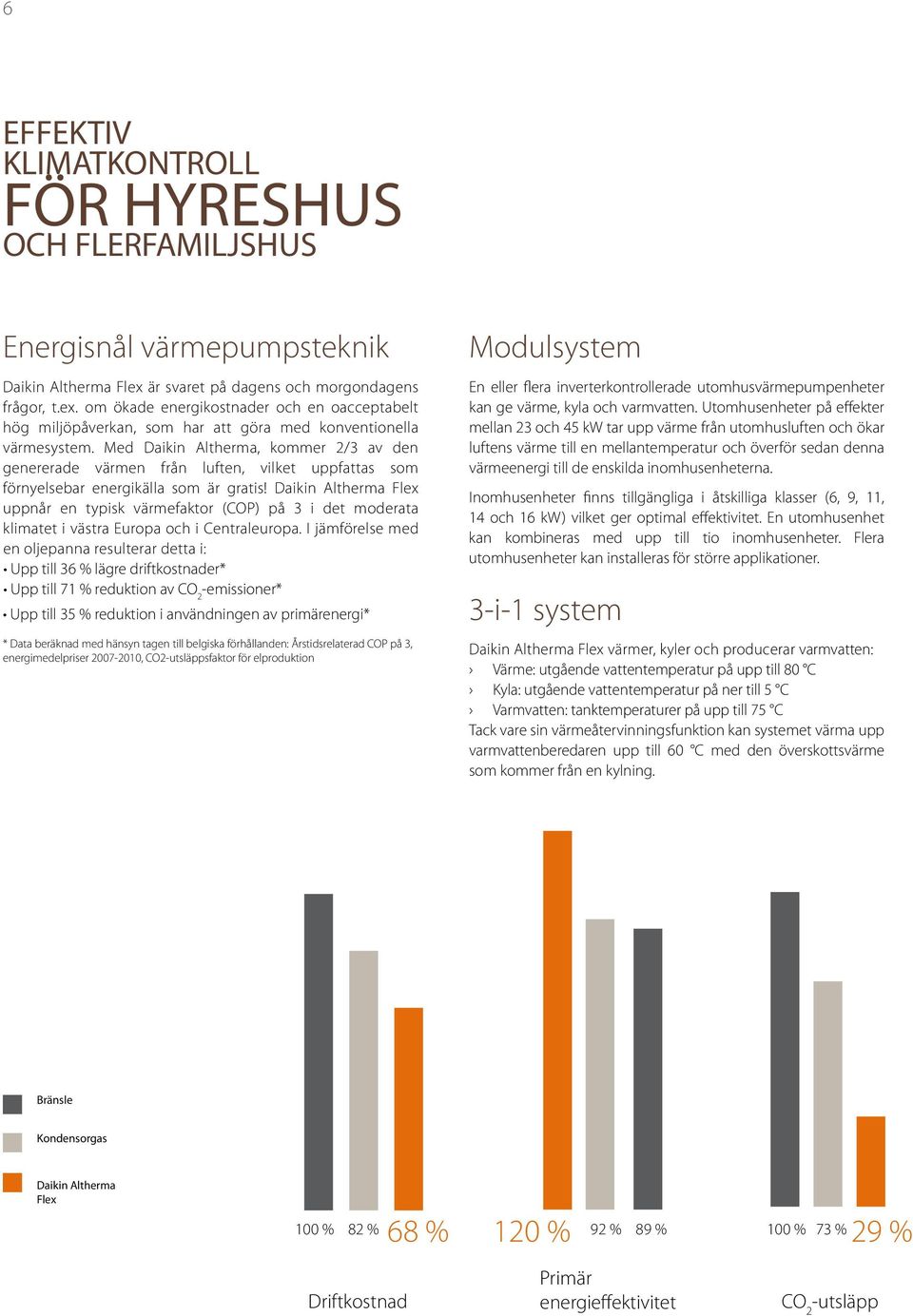 Med Daikin Altherma, kommer 2/3 av den genererade värmen från luften, vilket uppfattas som förnyelsebar energikälla som är gratis!