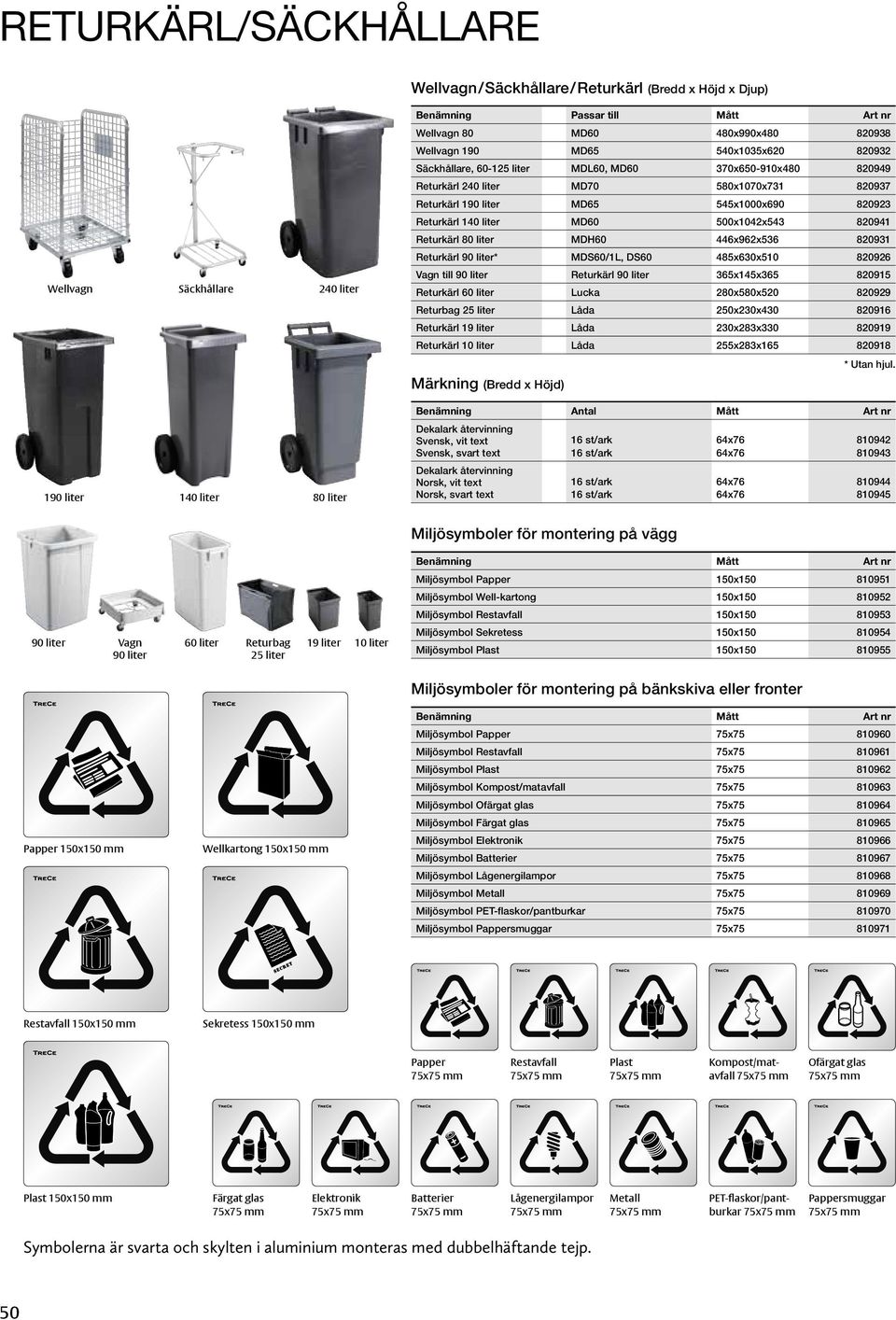 liter MDH60 446x962x536 820931 Returkärl 90 liter* MDS60/1L, DS60 485x630x510 820926 Wellvagn Säckhållare 240 liter Vagn till 90 liter Returkärl 90 liter 365x145x365 820915 Returkärl 60 liter Lucka