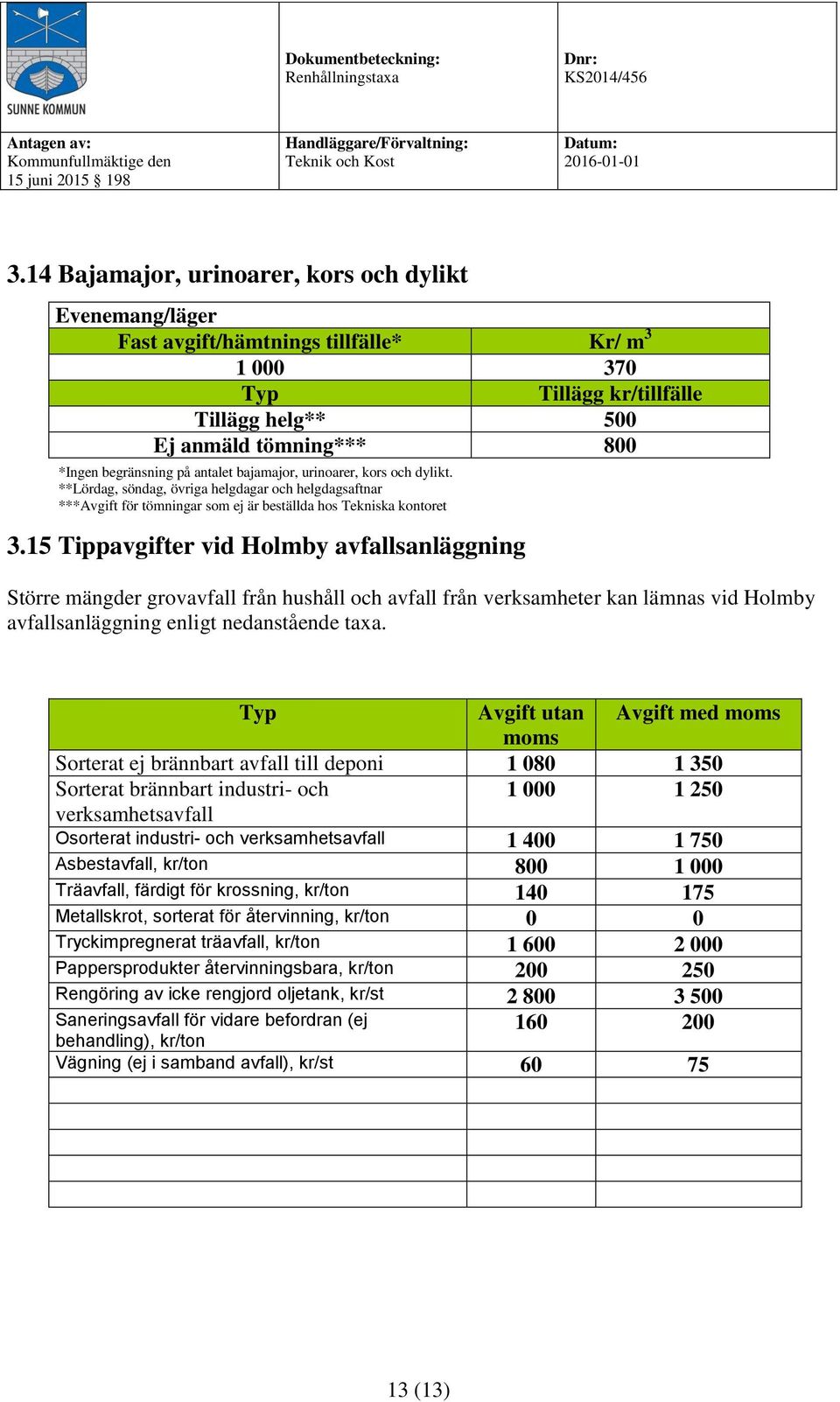 15 Tippavgifter vid Holmby avfallsanläggning Större mängder grovavfall från hushåll och avfall från verksamheter kan lämnas vid Holmby avfallsanläggning enligt nedanstående taxa.