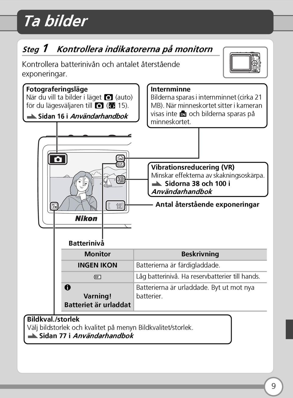 När minneskortet sitter i kameran visas inte M och bilderna sparas på minneskortet. L E M w W 12 Vibrationsreducering (VR) Minskar effekterna av skakningsoskärpa.