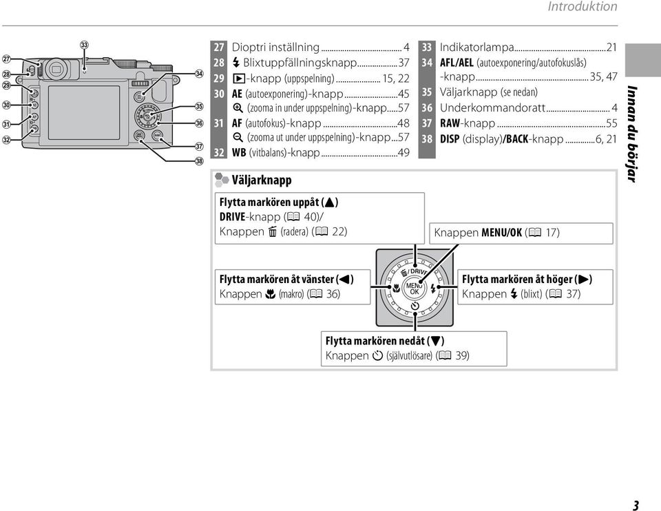 ..49 Väljarknapp Flytta markören uppåt (e) DRIVE-knapp (P 40)/ Knappen b (radera) (P 22) 33 Indikatorlampa...2 34 AFL/AEL (autoexponering/autofokuslås) -knapp.