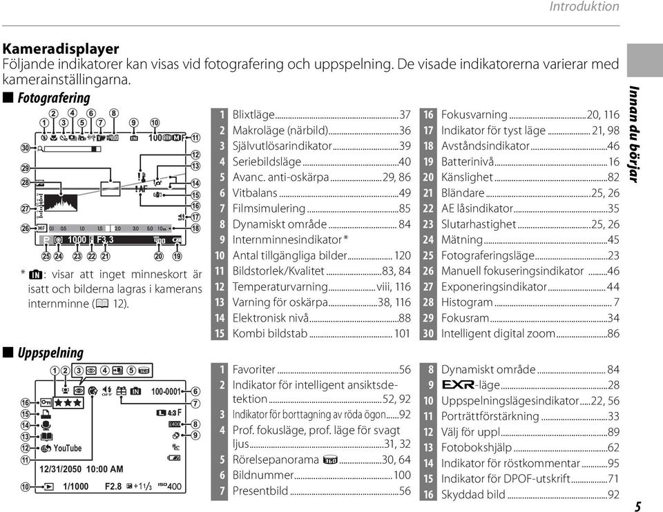 ..36 3 Självutlösarindikator...39 4 Seriebildsläge...40 5 Avanc. anti-oskärpa...29, 86 6 Vitbalans...49 7 Filmsimulering...85 8 Dynamiskt område.