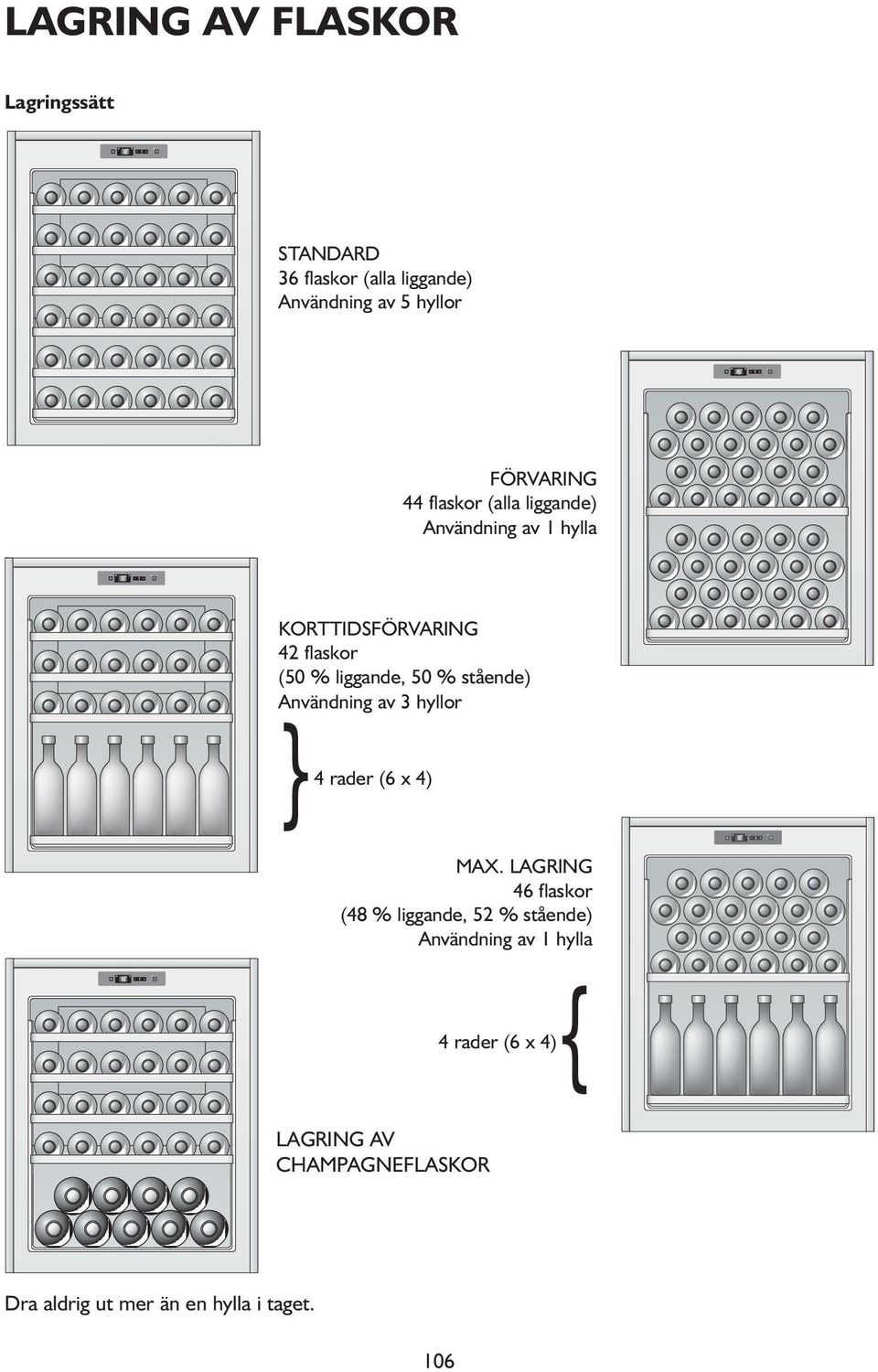 stående) Användning av 3 hyllor }4 rader (6 x 4) MAX.