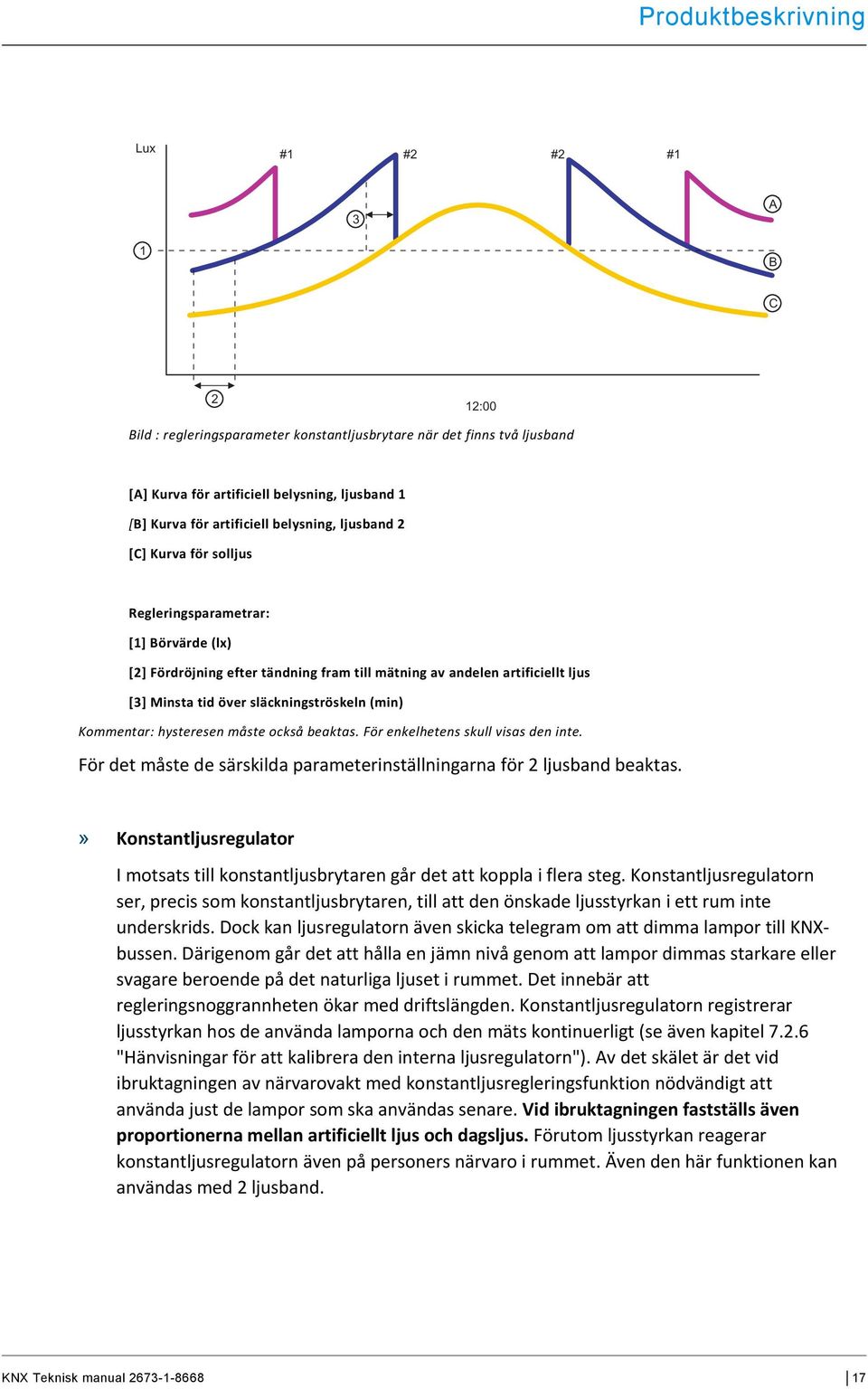 släckningströskeln (min) Kommentar: hysteresen måste också beaktas. För enkelhetens skull visas den inte. För det måste de särskilda parameterinställningarna för 2 ljusband beaktas.