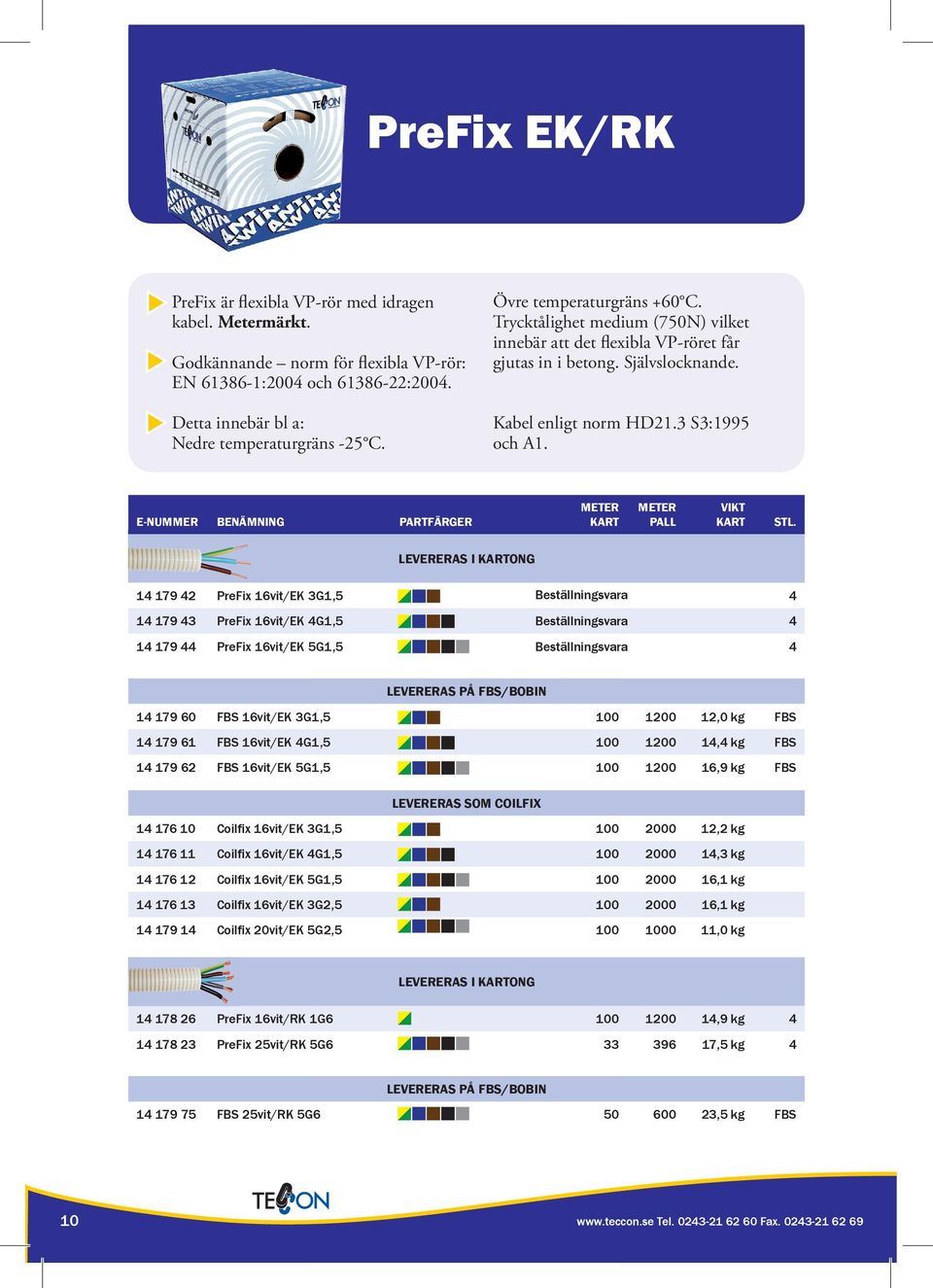 PARTFäRGER LEvERERAS i OnG 14 179 42 PreFix 16vit/EK 3G1,5 Beställningsvara 4 14 179 43 PreFix 16vit/EK 4G1,5 Beställningsvara 4 14 179 44 PreFix 16vit/EK 5G1,5 Beställningsvara 4 LEvERERAS På