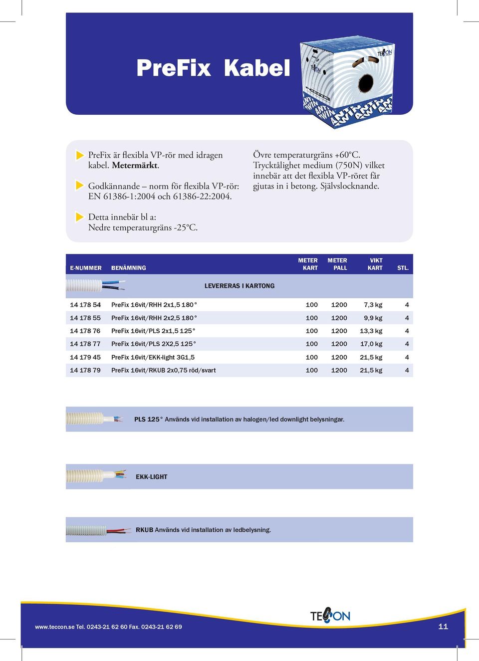 LEvERERAS i OnG 14 178 54 PreFix 16vit/RHH 2x1,5 180 100 1200 7,3 kg 4 14 178 55 PreFix 16vit/RHH 2x2,5 180 100 1200 9,9 kg 4 14 178 76 PreFix 16vit/PLS 2x1,5 125 100 1200 13,3 kg 4 14 178 77 PreFix