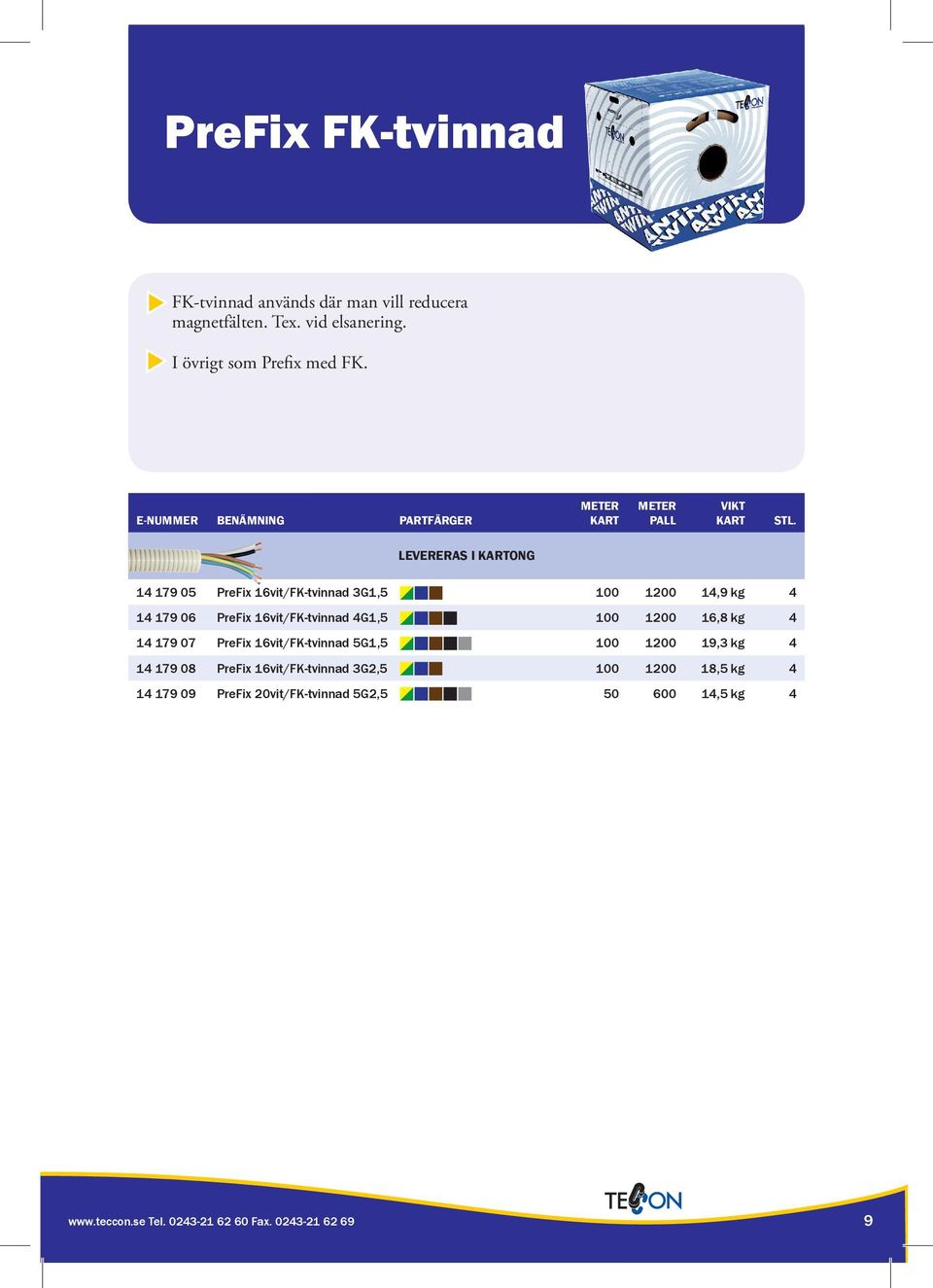 4G1,5 100 1200 16,8 kg 4 14 179 07 PreFix 16vit/FK-tvinnad 5G1,5 100 1200 19,3 kg 4 14 179 08 PreFix 16vit/FK-tvinnad 3G2,5