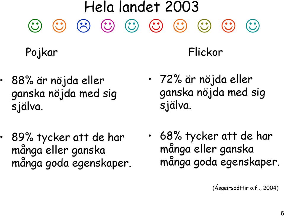 89% tycker att de har många eller ganska många goda egenskaper.