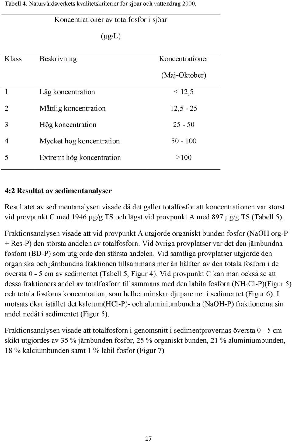 koncentration 50-100 5 Extremt hög koncentration >100 4:2 Resultat av sedimentanalyser Resultatet av sedimentanalysen visade då det gäller totalfosfor att koncentrationen var störst vid provpunkt C