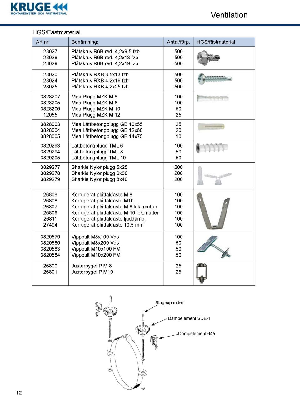 fzb Mea Plugg MZK M 6 Mea Plugg MZK M 8 Mea Plugg MZK M 0 Mea Plugg MZK M 2 Mea Lättbetongplugg GB 0x55 Mea Lättbetongplugg GB 2x60 Mea Lättbetongplugg GB 4x75 Lättbetongplugg TML 6 Lättbetongplugg