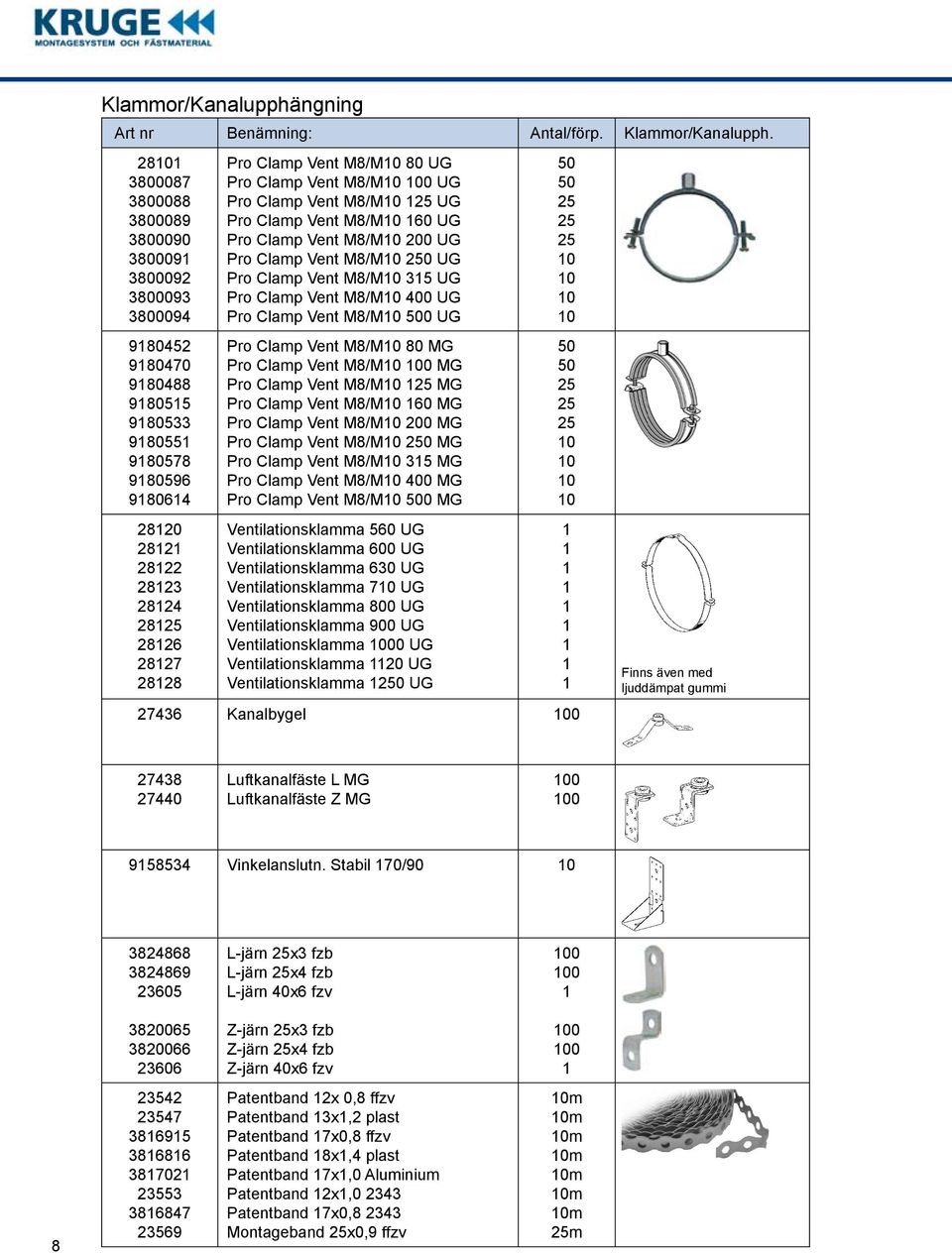 Clamp Vent M8/M0 UG Pro Clamp Vent M8/M0 UG Pro Clamp Vent M8/M0 60 UG Pro Clamp Vent M8/M0 200 UG Pro Clamp Vent M8/M0 2 UG Pro Clamp Vent M8/M0 35 UG Pro Clamp Vent M8/M0 400 UG Pro Clamp Vent