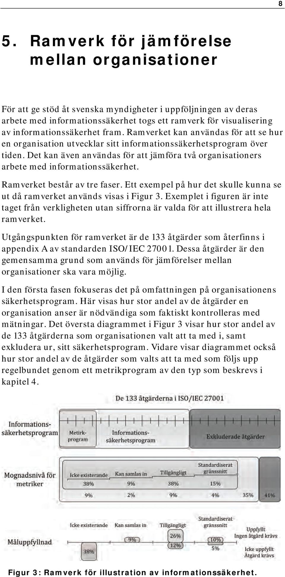 Det kan även användas för att jämföra två organisationers arbete med informationssäkerhet. Ramverket består av tre faser.