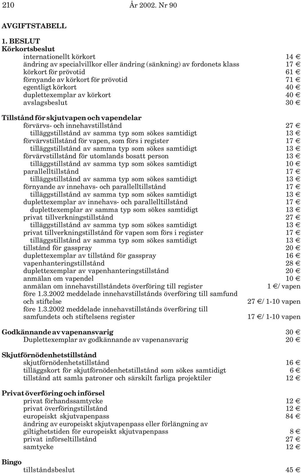 körkort 40 duplettexemplar av körkort 40 avslagsbeslut 30 Tillstånd för skjutvapen och vapendelar förvärvs- och innehavstillstånd 27 förvärvstillstånd för vapen, som förs i register 17