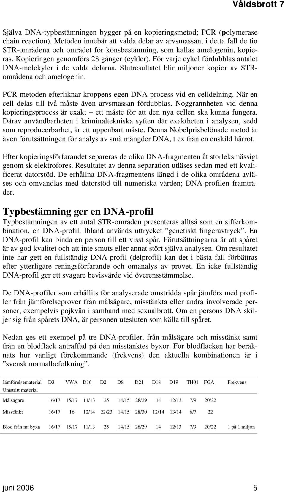 För varje cykel fördubblas antalet DNA-molekyler i de valda delarna. Slutresultatet blir miljoner kopior av STRområdena och amelogenin.