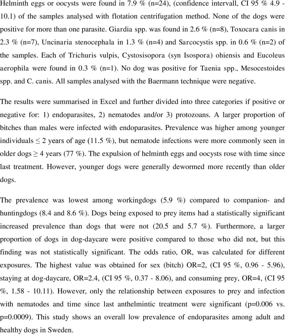 6 % (n=2) of the samples. Each of Trichuris vulpis, Cystosisopora (syn Isospora) ohiensis and Eucoleus aerophila were found in 0.3 % (n=1). No dog was positive for Taenia spp., Mesocestoides spp.