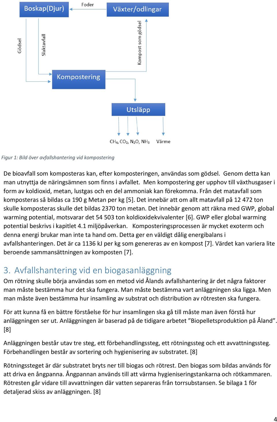 Det innebär att om allt matavfall på 12 472 ton skulle komposteras skulle det bildas 2370 ton metan.