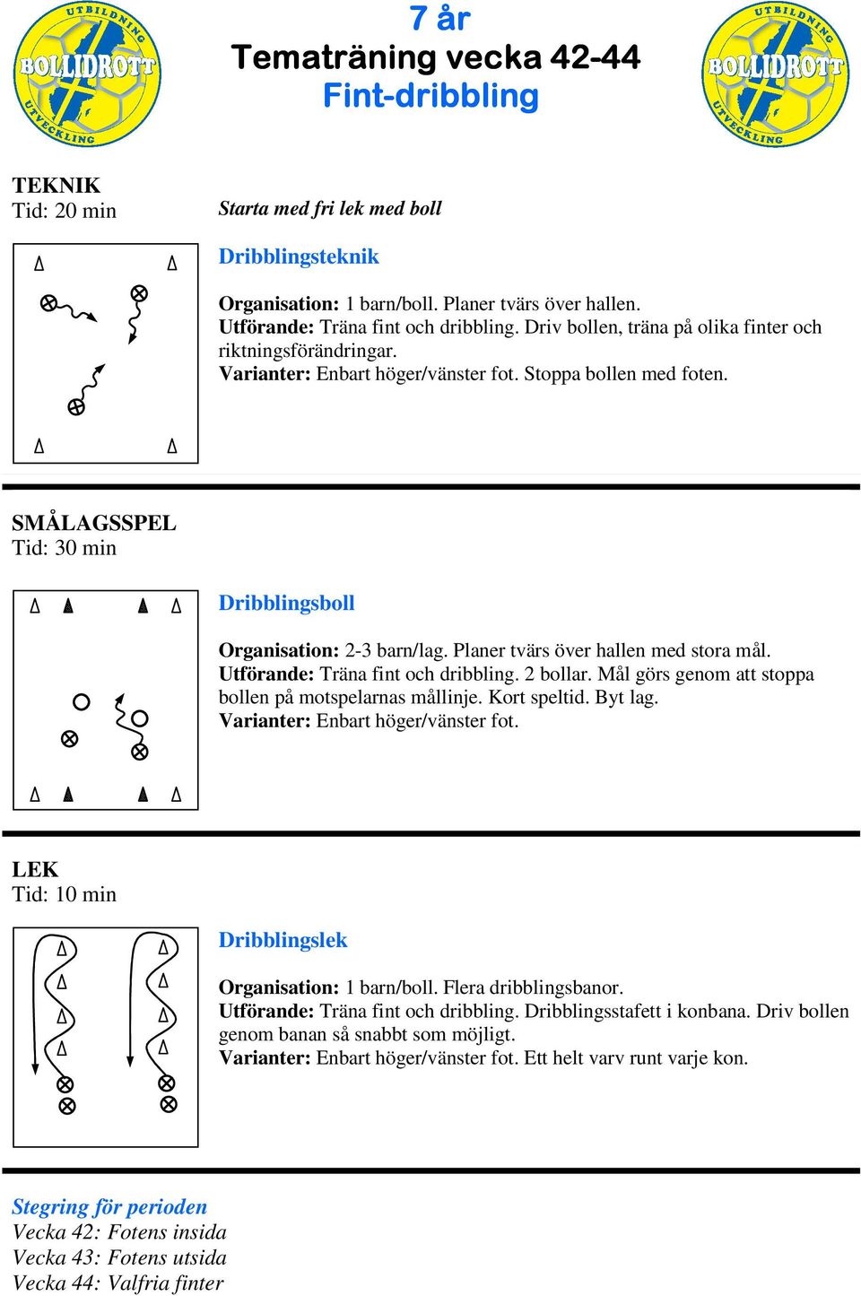 Utförande: Träna fint och dribbling. 2 bollar. ål görs genom att stoppa bollen på motspelarnas mållinje. Kort speltid. Byt lag. Dribblingslek Organisation: 1 barn/boll.