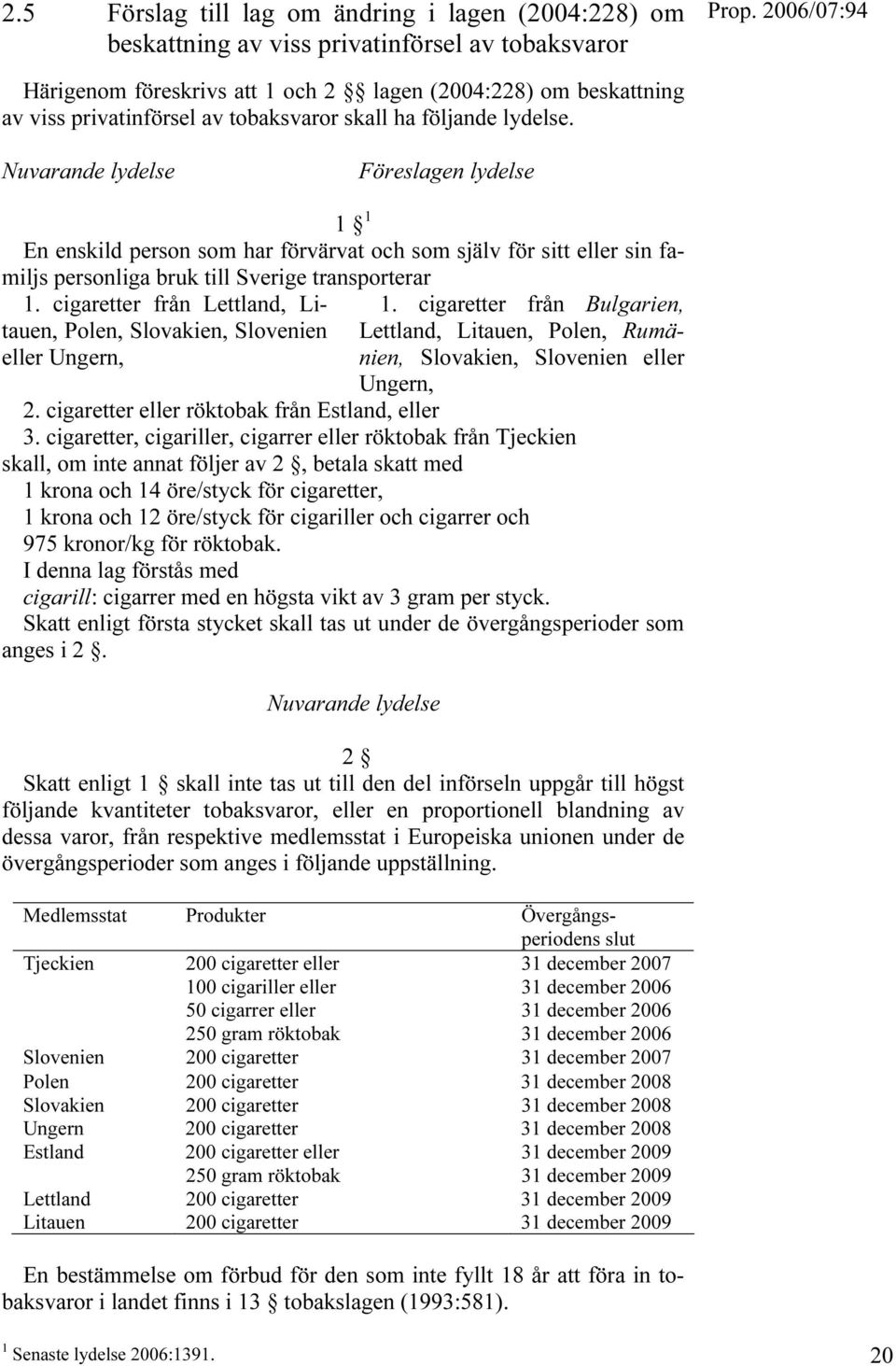 tobaksvaror skall ha följande lydelse.