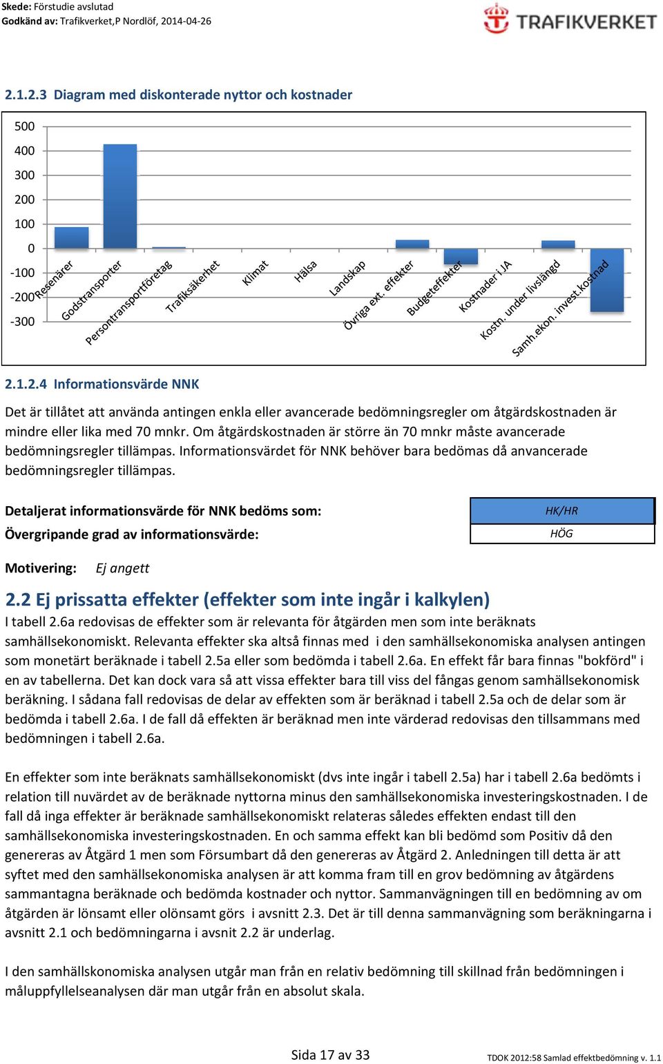 Detaljerat informationsvärde för NNK bedöms som: Övergripande grad av informationsvärde: HK/HR HÖG Motivering: 22 2.2 Ej prissatta i effekter (effekter som inte ingår i klkl kalkylen) I tabell 2.