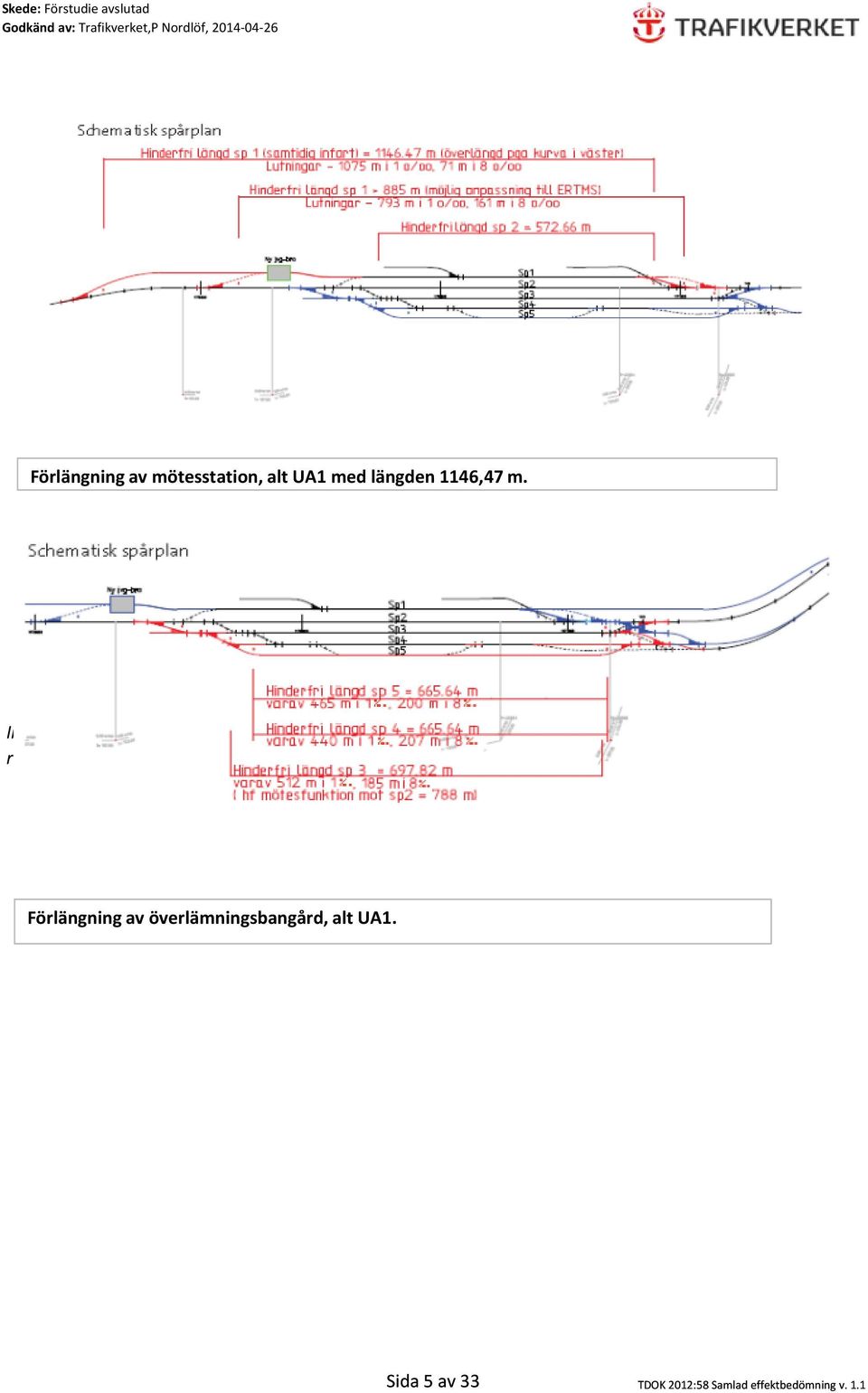 Om något infogats måste denna text tas bort vilket görs med rullist.