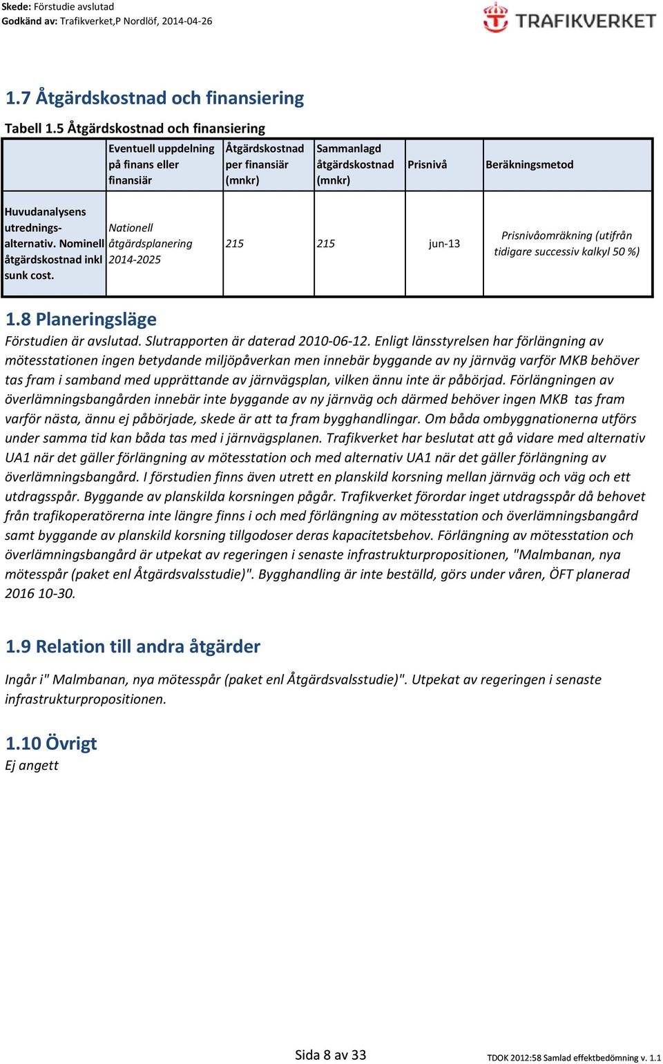 utredningsalternativ. Nominell åtgärdsplanering Nationell åtgärdskostnad inkl 2014 2025 sunk cost. 215 215 jun 13 Prisnivåomräkning (utifrån tidigare successiv kalkyl 50 %) 1.