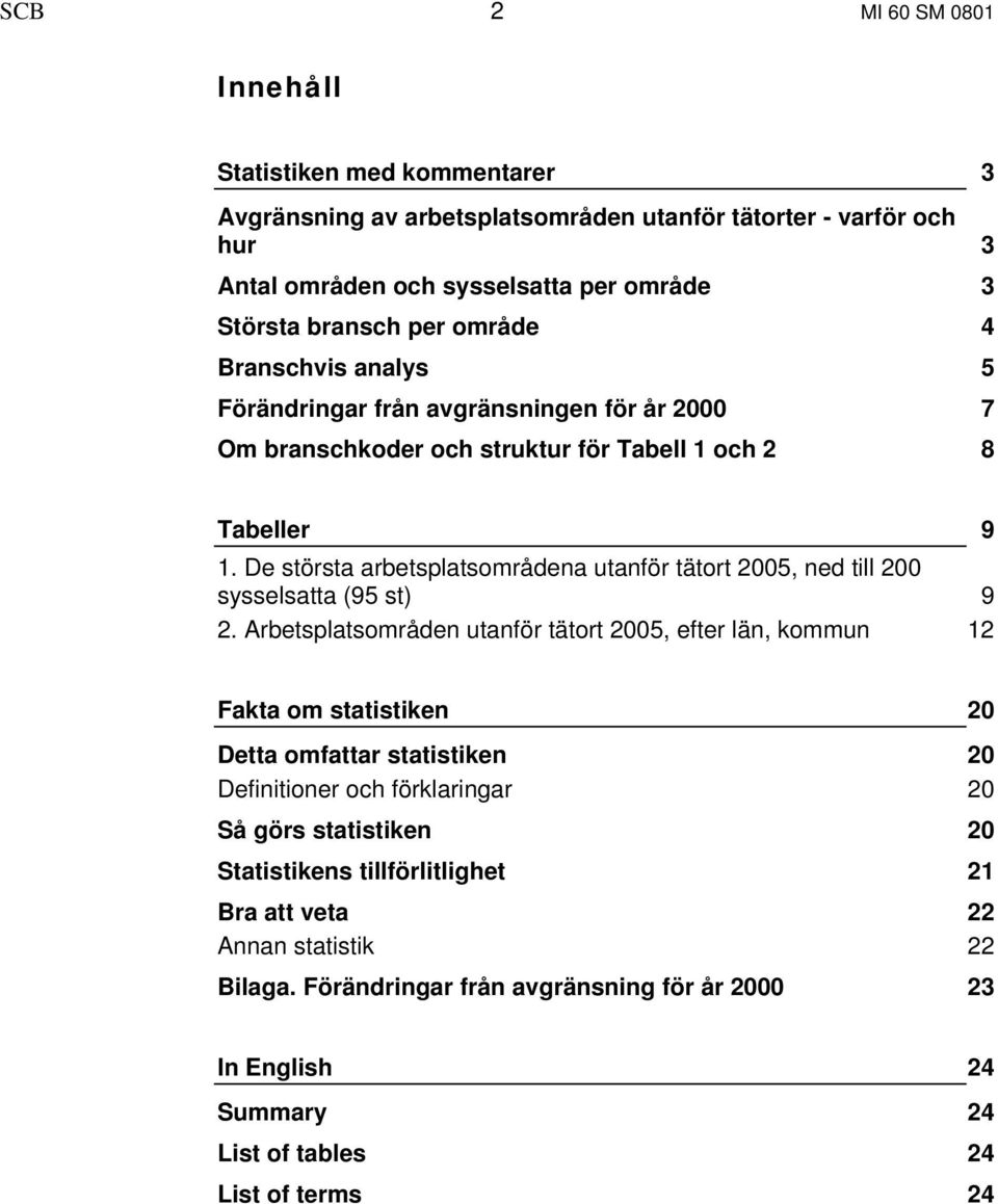 De största arbetsplatsområdena utanför tätort 2005, ned till 200 sysselsatta (95 st) 9 2.