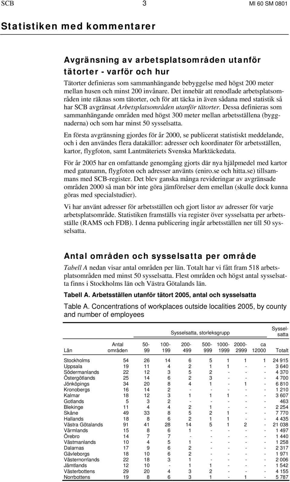 Dessa definieras som sammanhängande områden med högst 300 meter mellan arbetsställena (byggnaderna) och som har minst 50 sysselsatta.