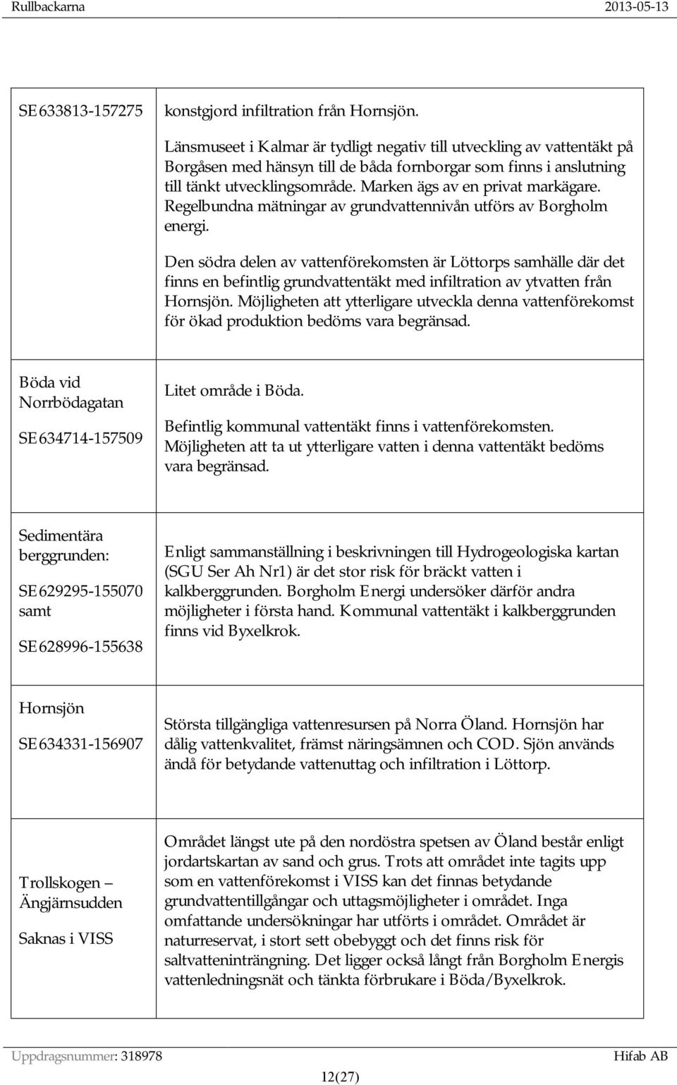 Marken ägs av en privat markägare. Regelbundna mätningar av grundvattennivån utförs av Borgholm energi.