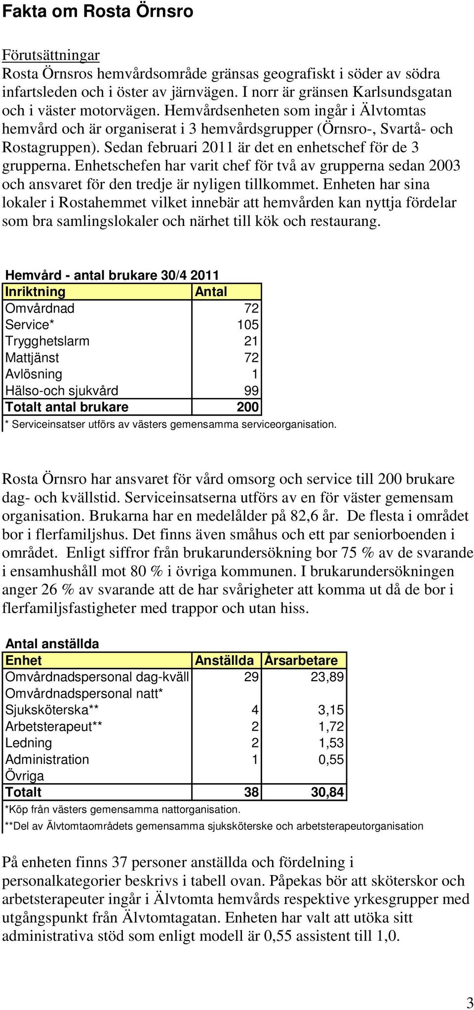 Sedan februari 2011 är det en enhetsc hef för de 3 grupperna. Enhetschefen har varit chef för två av grupper na sedan 2003 och ansvaret för den tredje är nyligen tillkomm et.