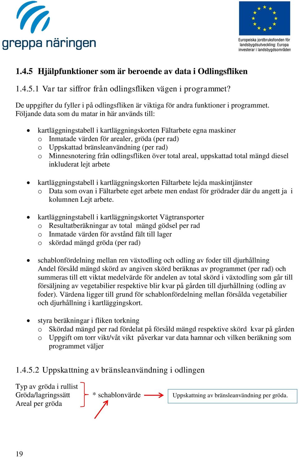 Följande data som du matar in här används till: kartläggningstabell i kartläggningskorten Fältarbete egna maskiner o Inmatade värden för arealer, gröda (per rad) o Uppskattad bränsleanvändning (per