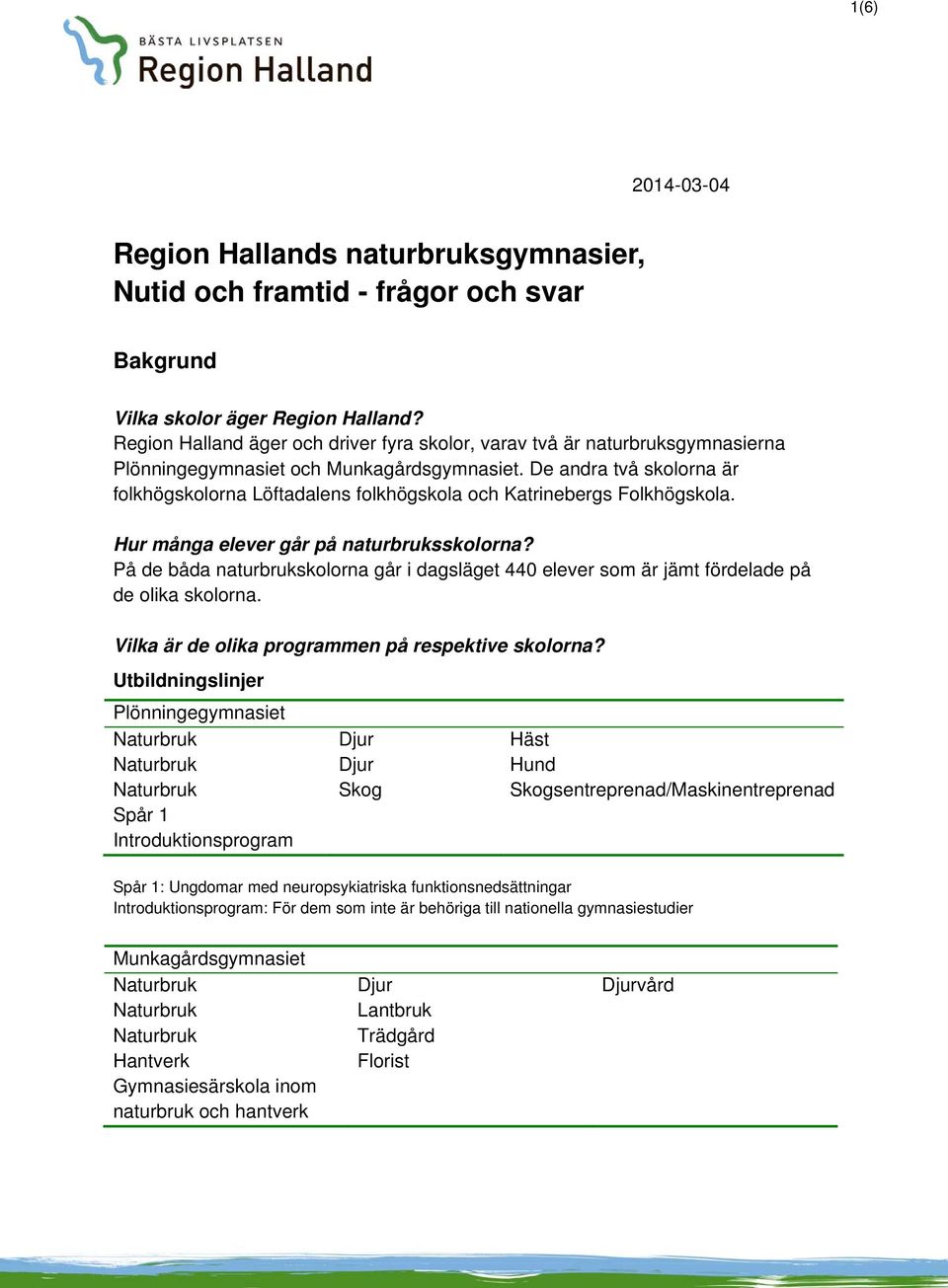 De andra två skolorna är folkhögskolorna Löftadalens folkhögskola och Katrinebergs Folkhögskola. Hur många elever går på naturbruksskolorna?