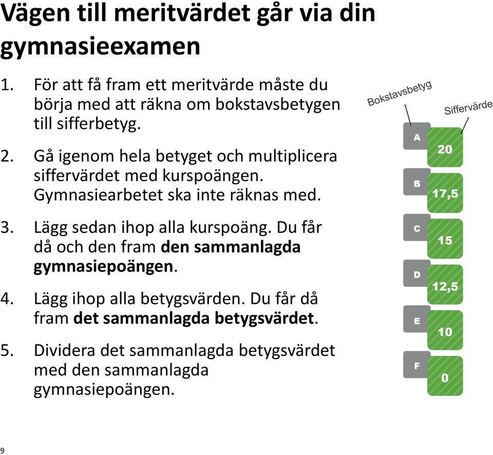 Gå igenom hela betyget och multiplicera siffervärdet med kurspoängen. Gymnasiearbetet ska inte räknas med. 3.