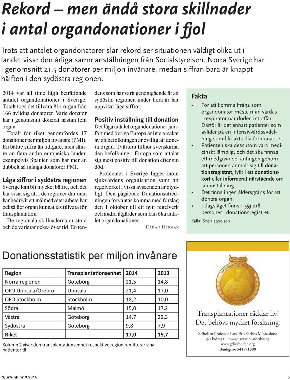 2014 var all time high beträffande antalet organdonationer i Sverige. Totalt togs det tillvara 814 organ från 166 avlidna donatorer. Varje donator har i genomsnitt donerat nästan fem organ.