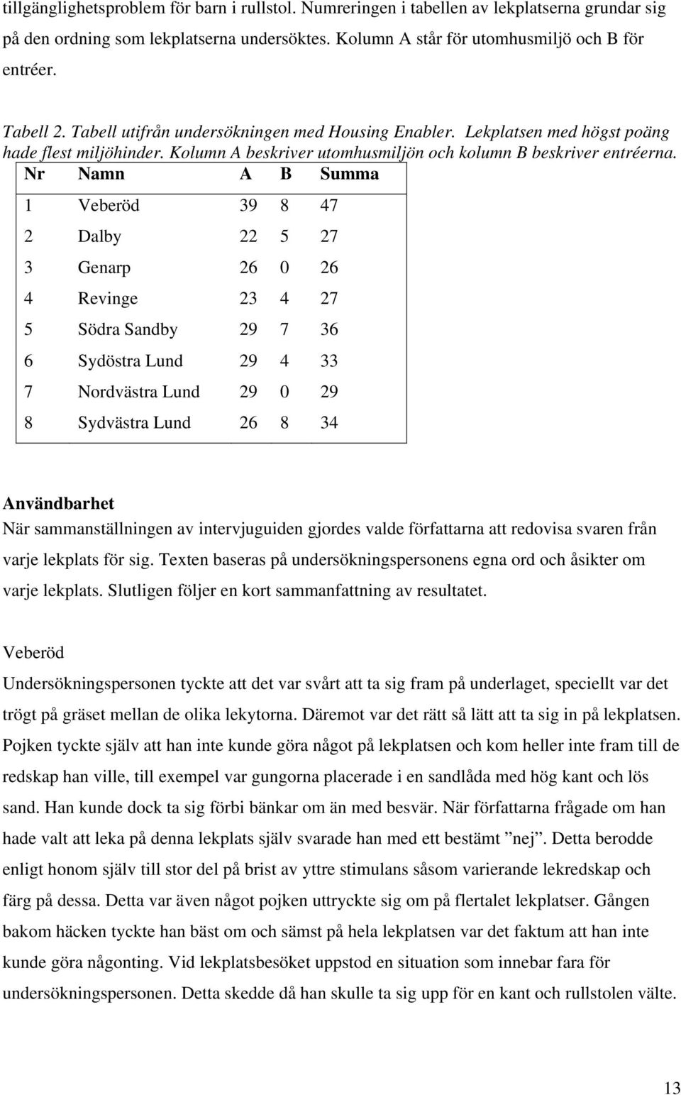 Nr Namn A B Summa 1 Veberöd 39 8 47 2 Dalby 22 5 27 3 Genarp 26 0 26 4 Revinge 23 4 27 5 Södra Sandby 29 7 36 6 Sydöstra Lund 29 4 33 7 Nordvästra Lund 29 0 29 8 Sydvästra Lund 26 8 34 Användbarhet
