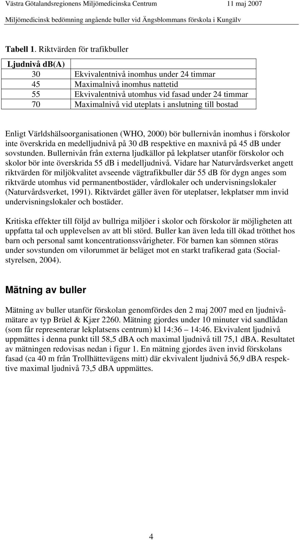 anslutning till bostad Enligt Världshälsoorganisationen (WHO, 2000) bör bullernivån inomhus i förskolor inte överskrida en medelljudnivå på 30 db respektive en maxnivå på 45 db under sovstunden.