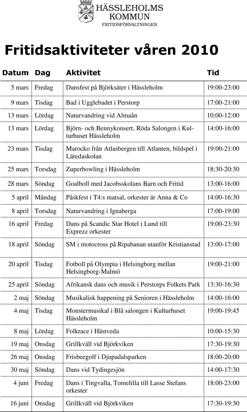 19:00-21:00 25 mars Torsdag Zuperbowling i Hässleholm 18:30-20:30 28 mars Söndag Goalboll med Jacobsskolans Barn och Fritid 13:00-16:00 5 april Måndag Påskfest i T4:s matsal, orkester är Anna & Co