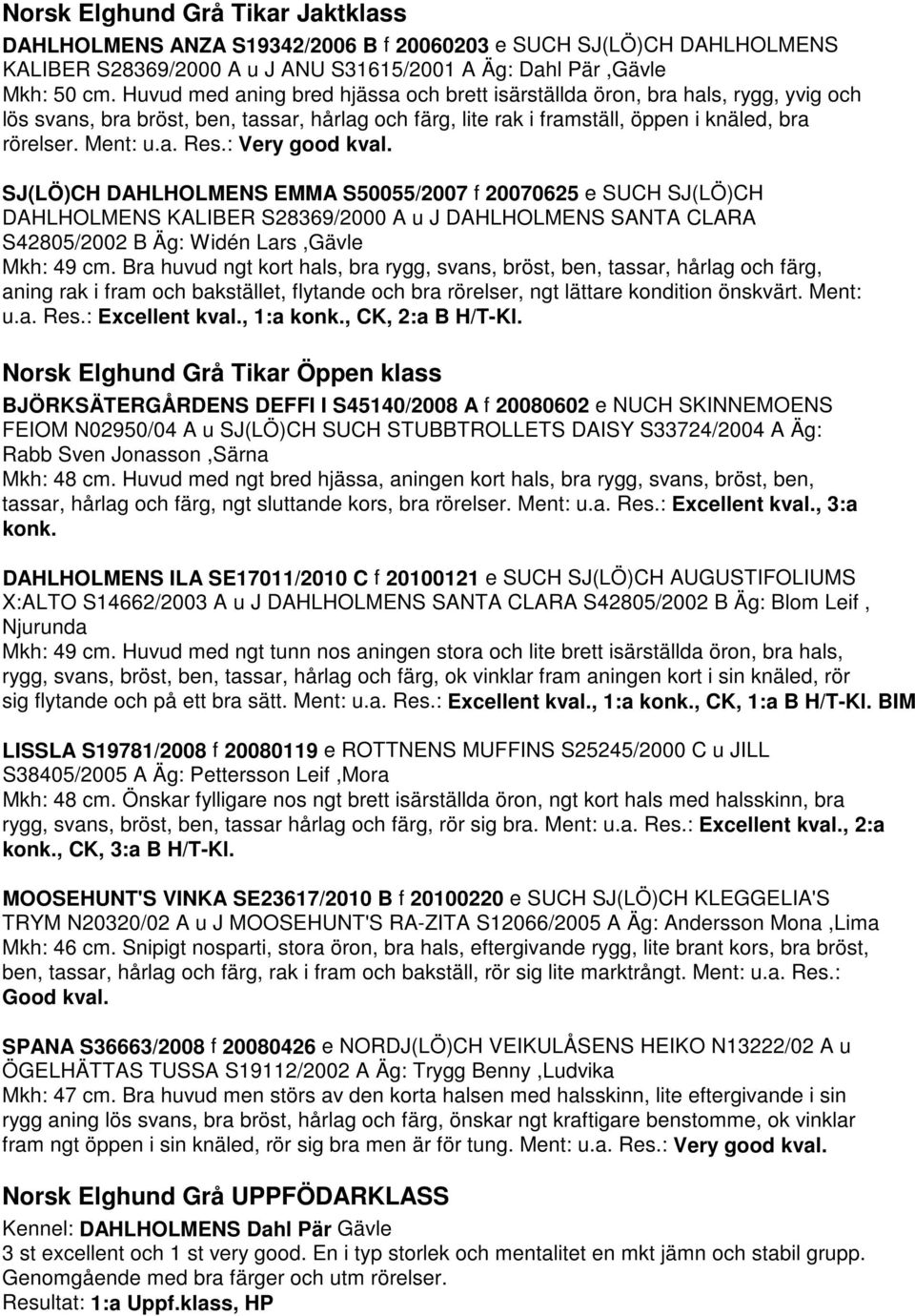 : Very good kval. SJ(LÖ)CH DAHLHOLMENS EMMA S50055/2007 f 20070625 e SUCH SJ(LÖ)CH DAHLHOLMENS KALIBER S28369/2000 A u J DAHLHOLMENS SANTA CLARA S42805/2002 B Äg: Widén Lars,Gävle Mkh: 49 cm.