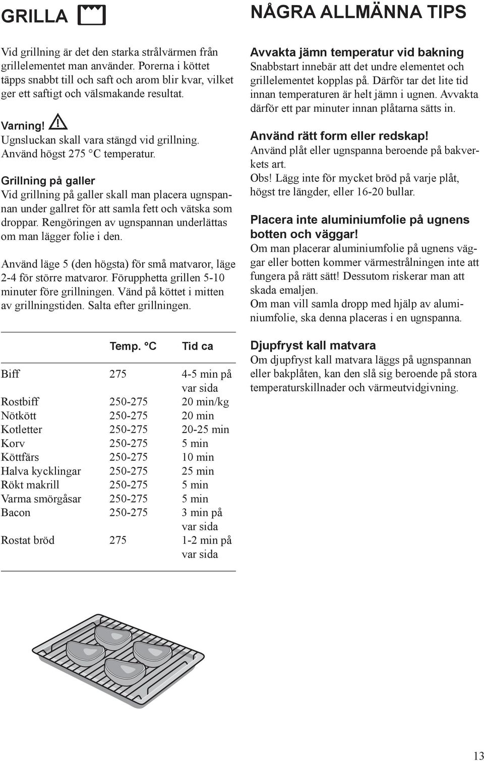 Grillning på galler Vid grillning på galler skall man placera ugnspannan under gallret för att samla fett och vätska som droppar. Rengöringen av ugnspannan underlättas om man lägger folie i den.