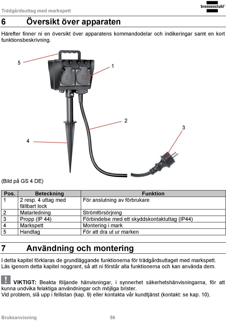 4 uttag med För anslutning av förbrukare fällbart lock 2 Matarledning Strömförsörjning 3 Propp (IP 44) Förbindelse med ett skyddskontaktuttag (IP44) 4 Markspett Montering i mark 5 Handtag För att dra