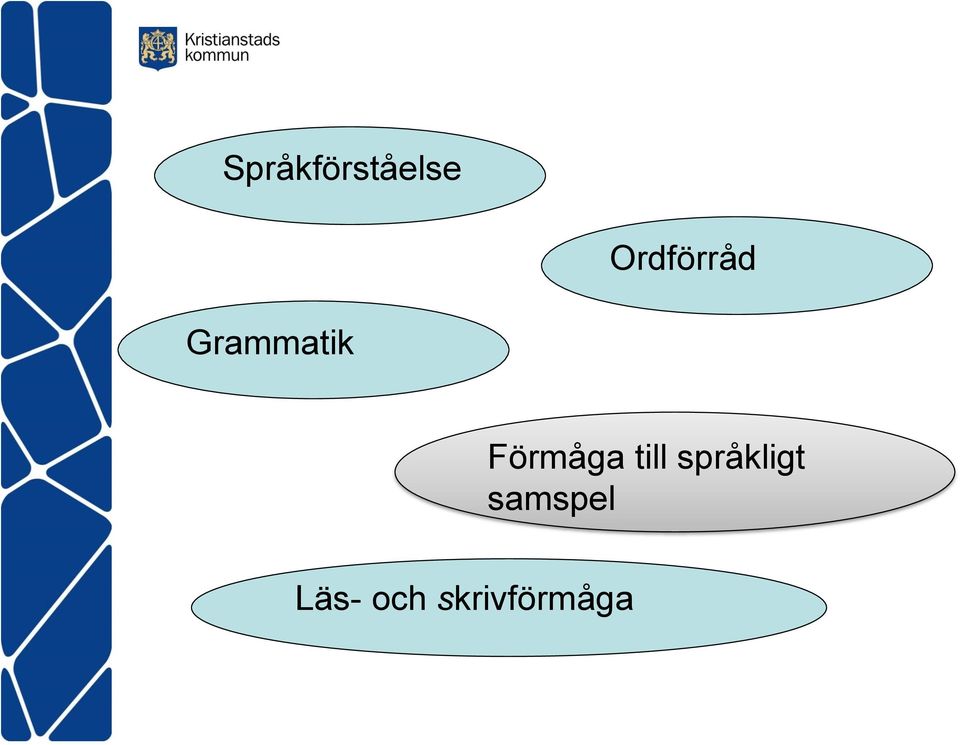 Förmåga till