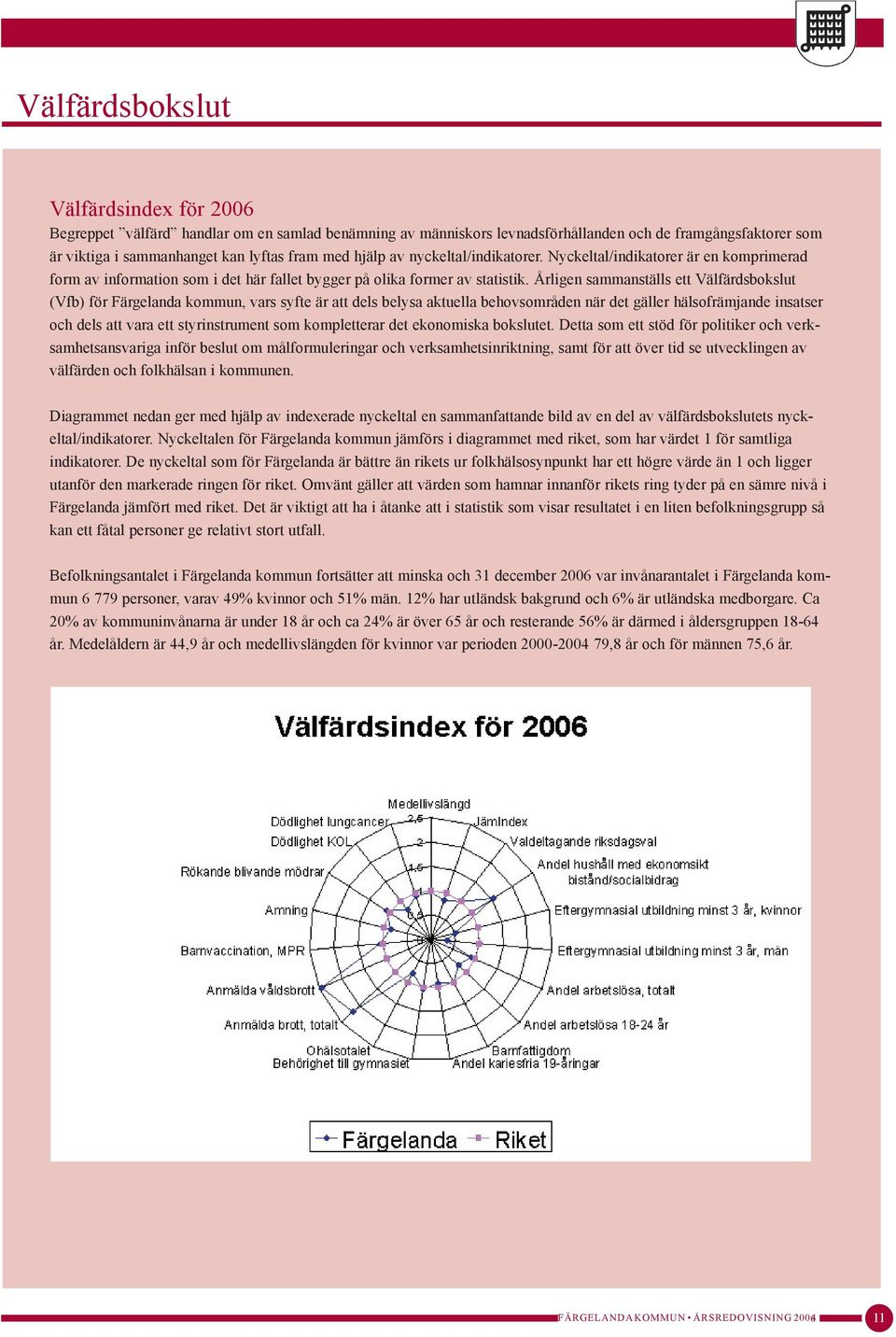 Årligen sammanställs ett Välfärdsbokslut (Vfb) för Färgelanda kommun, vars syfte är att dels belysa aktuella behovsområden när det gäller hälsofrämjande insatser och dels att vara ett styrinstrument