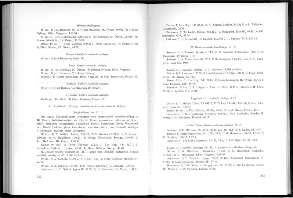 Porvool/ Urheilija/'s lia/iollella lävlingar. Savion Sampo' s liatiol/ella tävlingar. 15 km: 6) Jarl Backman, IK Ornen; 15) Hilding Nyberg, Sibbo Vargarna. 30 km: 3) Jarl Backman, 5) Hilding yberg.