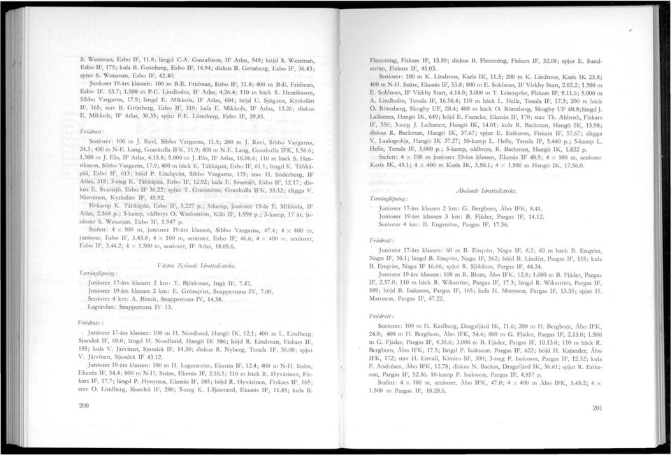 Mikkola, lf Atlas, 604; höjd U. Sjögren, Kyrkslärt lf, 165; stav B. Grönberg, Esbo lf, 310; kula E. Mikkola, IF Atlas, 13.26; diskus E. Mikkola, IF tlas, 30.35; spjut P-E. Lönnberg, Esbo IF, 39.85.