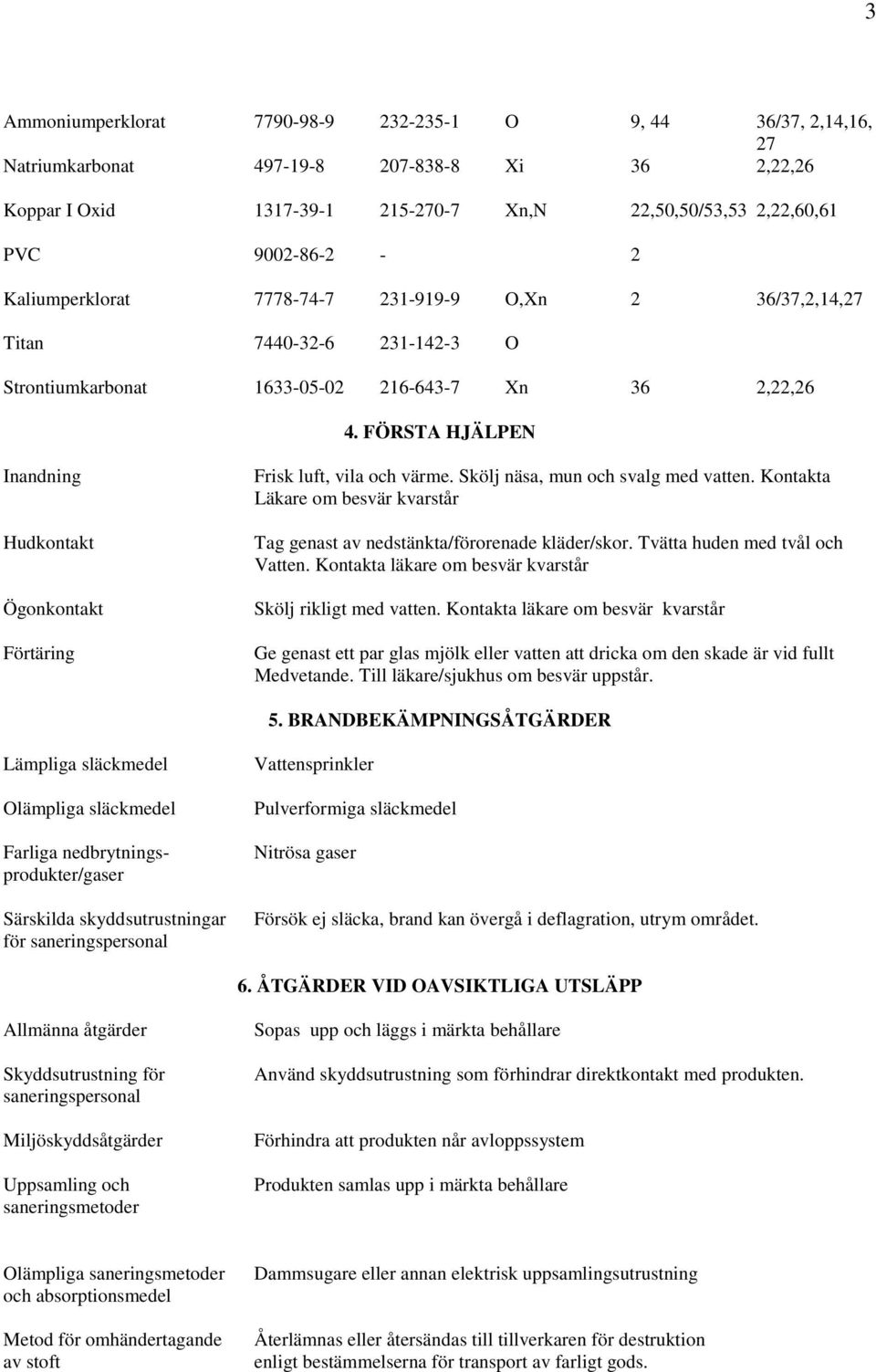 FÖRSTA HJÄLPEN Inandning Hudkontakt Ögonkontakt Förtäring Frisk luft, vila och värme. Skölj näsa, mun och svalg med vatten.