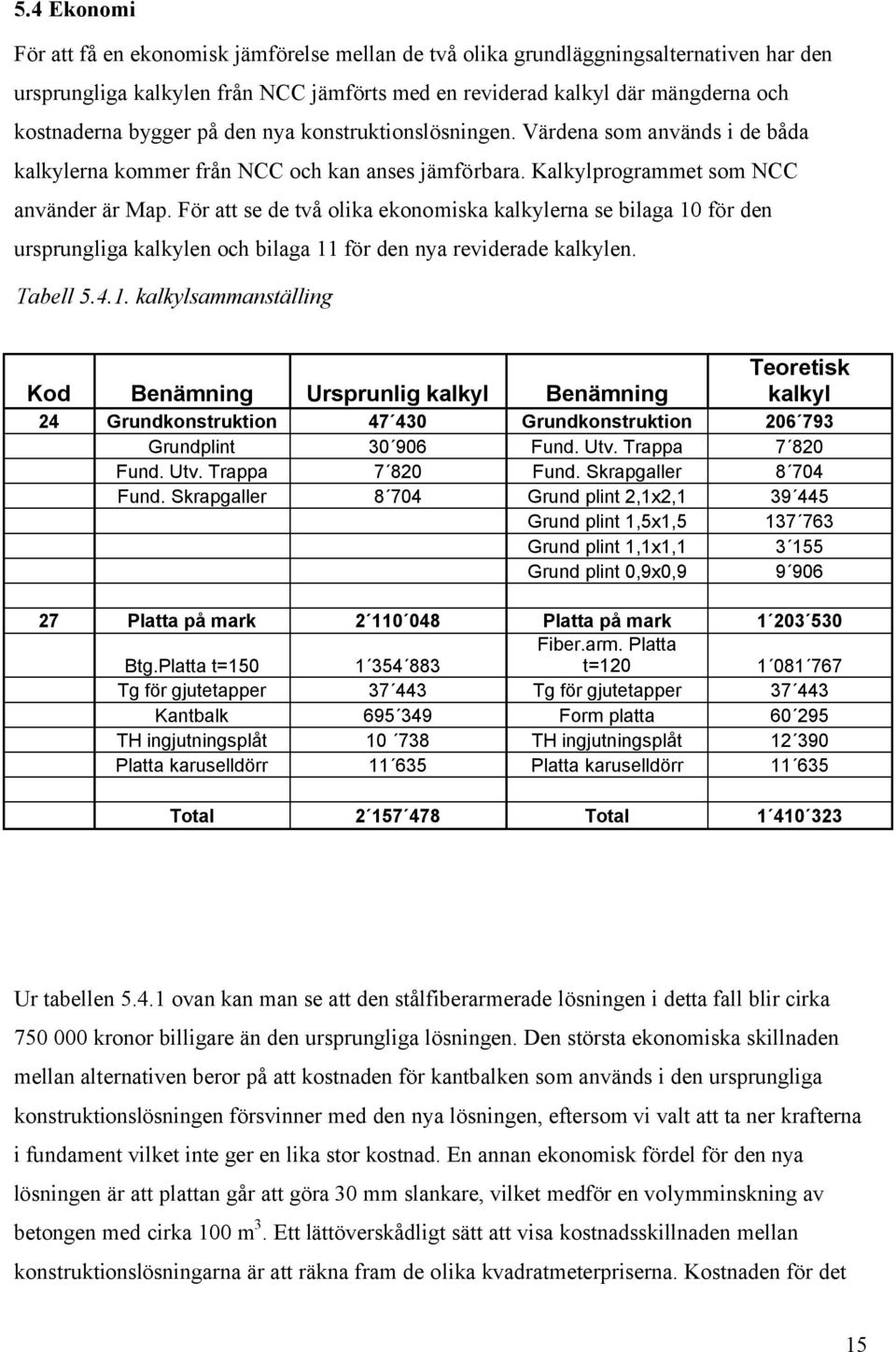 För att se de två olika ekonomiska kalkylerna se bilaga 10