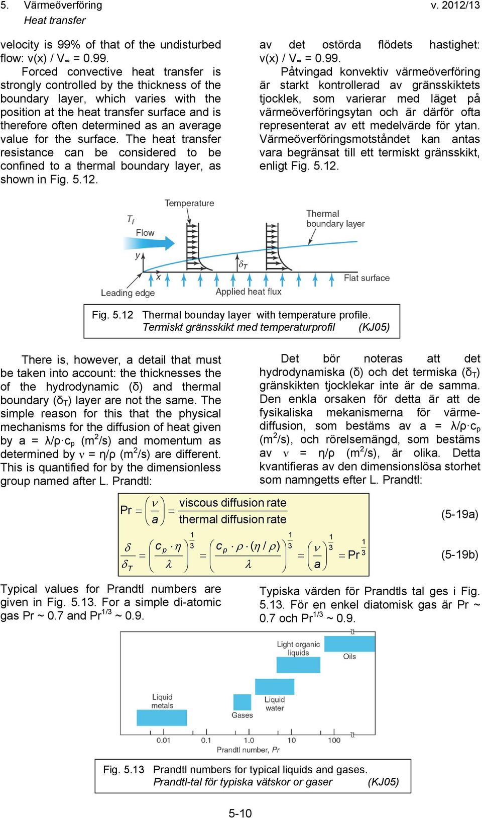 Forced convective heat transfer is strongly controlled by the thickness of the boundary layer, which varies with the position at the heat transfer surface and is therefore often determined as an